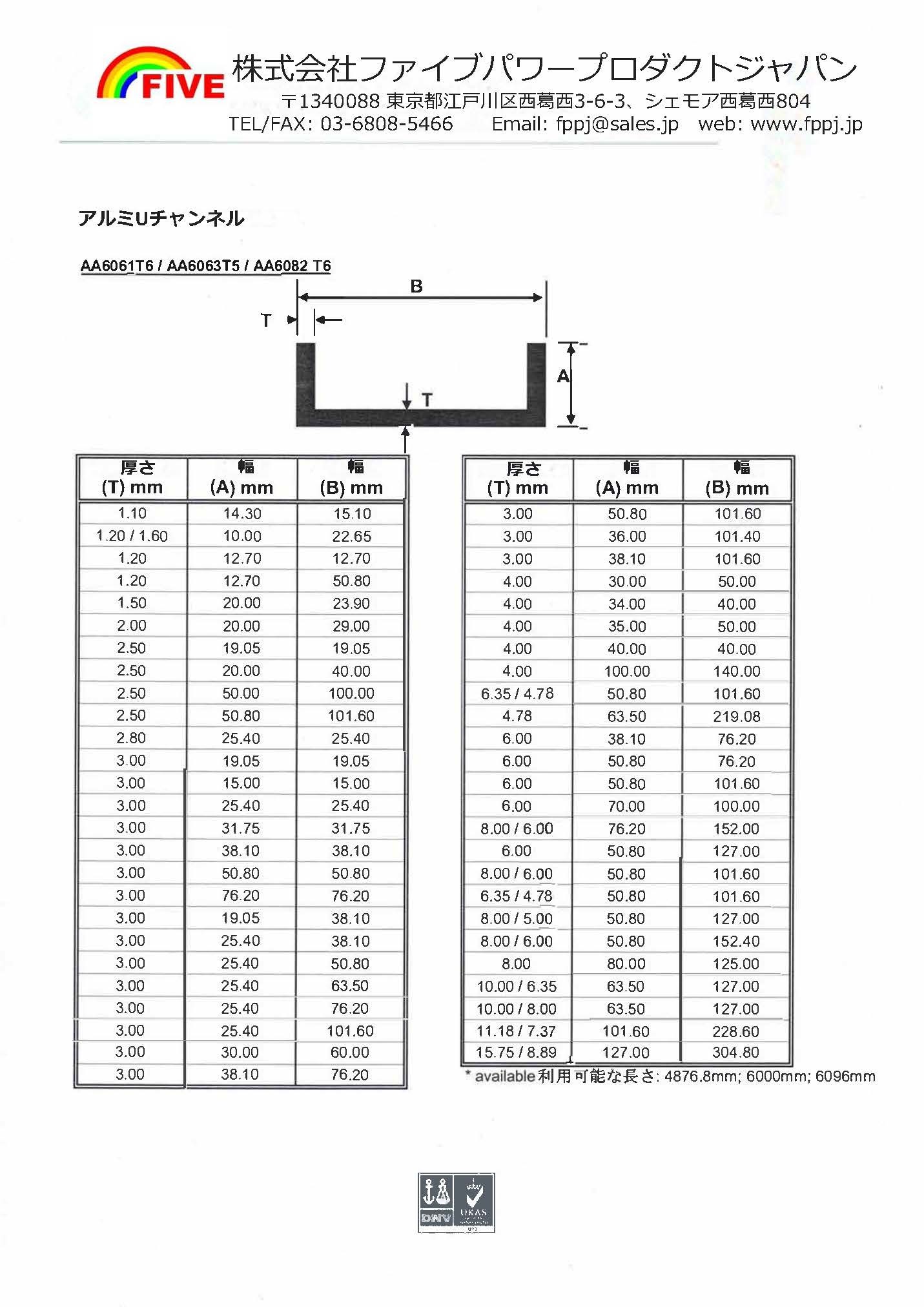 アルミ資材